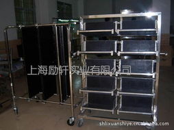 上海勵軒實業(yè) 其他防靜電產(chǎn)品產(chǎn)品列表